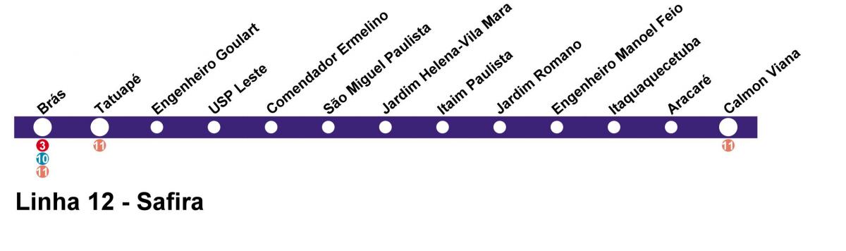 Χάρτης της CPTM Σάο Πάολο - Γραμμή 12 - Sapphire