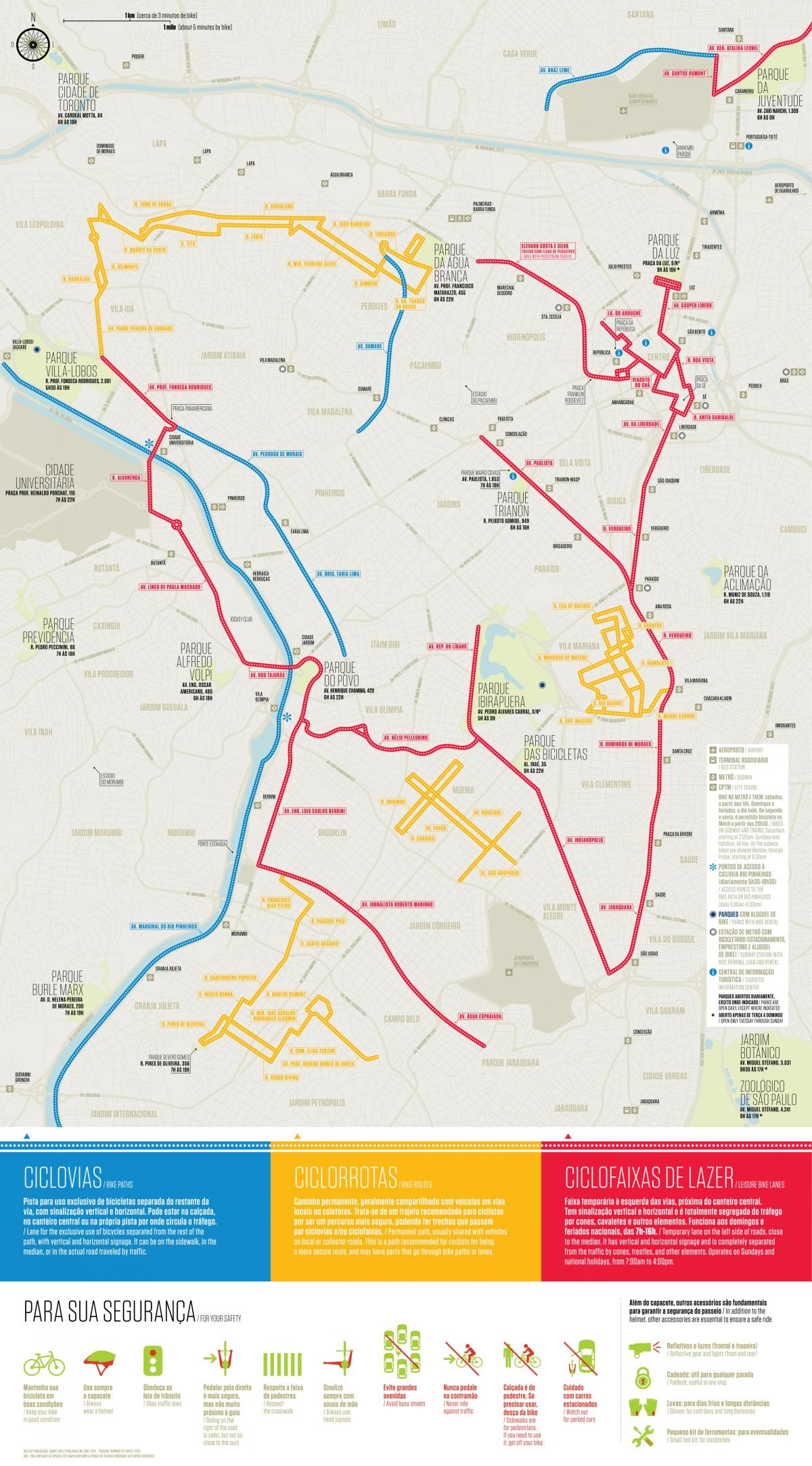 Χάρτης της ποδήλατο διαδρομή Σάο Πάολο