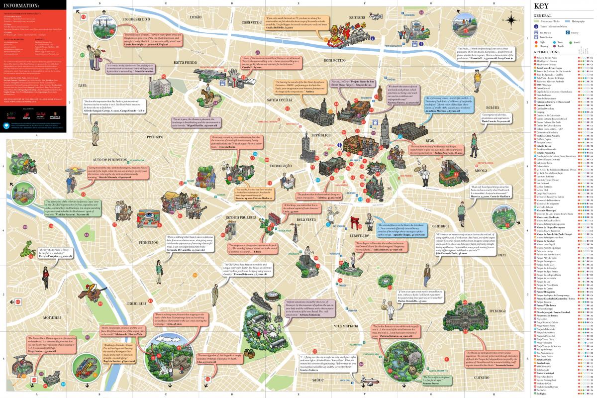 Χάρτης του Σάο Πάολο μνημεία