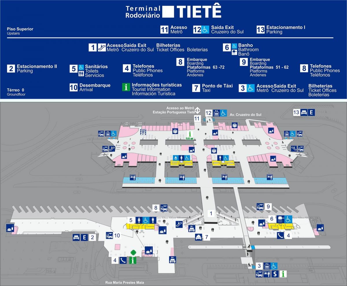 Χάρτης των λεωφορείων Tietê - επάνω όροφος