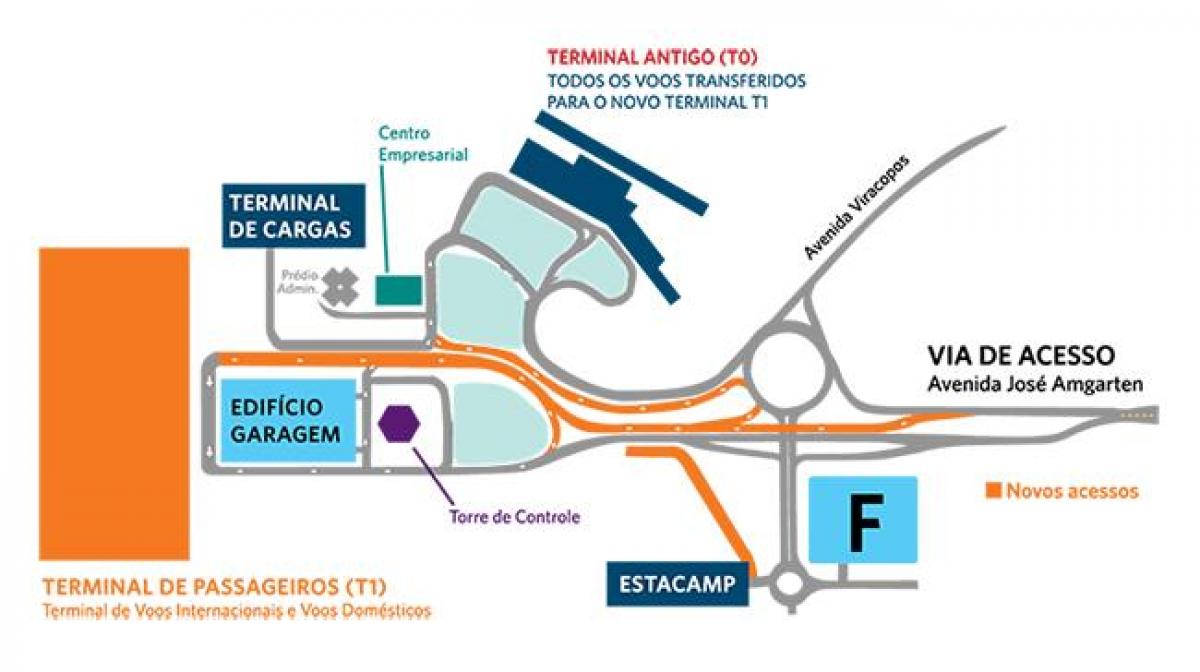 Χάρτης από το διεθνές αεροδρόμιο Viracopos στάθμευσης