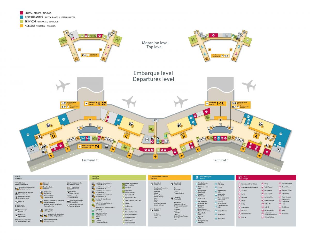Χάρτης από το διεθνές αεροδρόμιο Σάο Πάολο-Γκουαρούλχος
