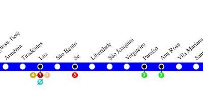 Χάρτης του Σάο Πάολο μετρό - Γραμμή 1 - Γαλάζια