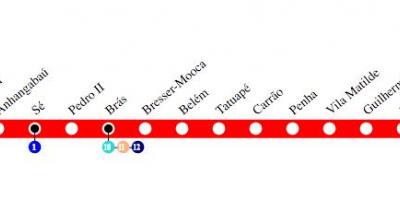 Χάρτης του Σάο Πάολο μετρό - Γραμμή 3 - Κόκκινο