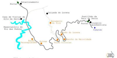 Χάρτης της διαδρομής προς τη Θάλασσα Σάο Πάολο