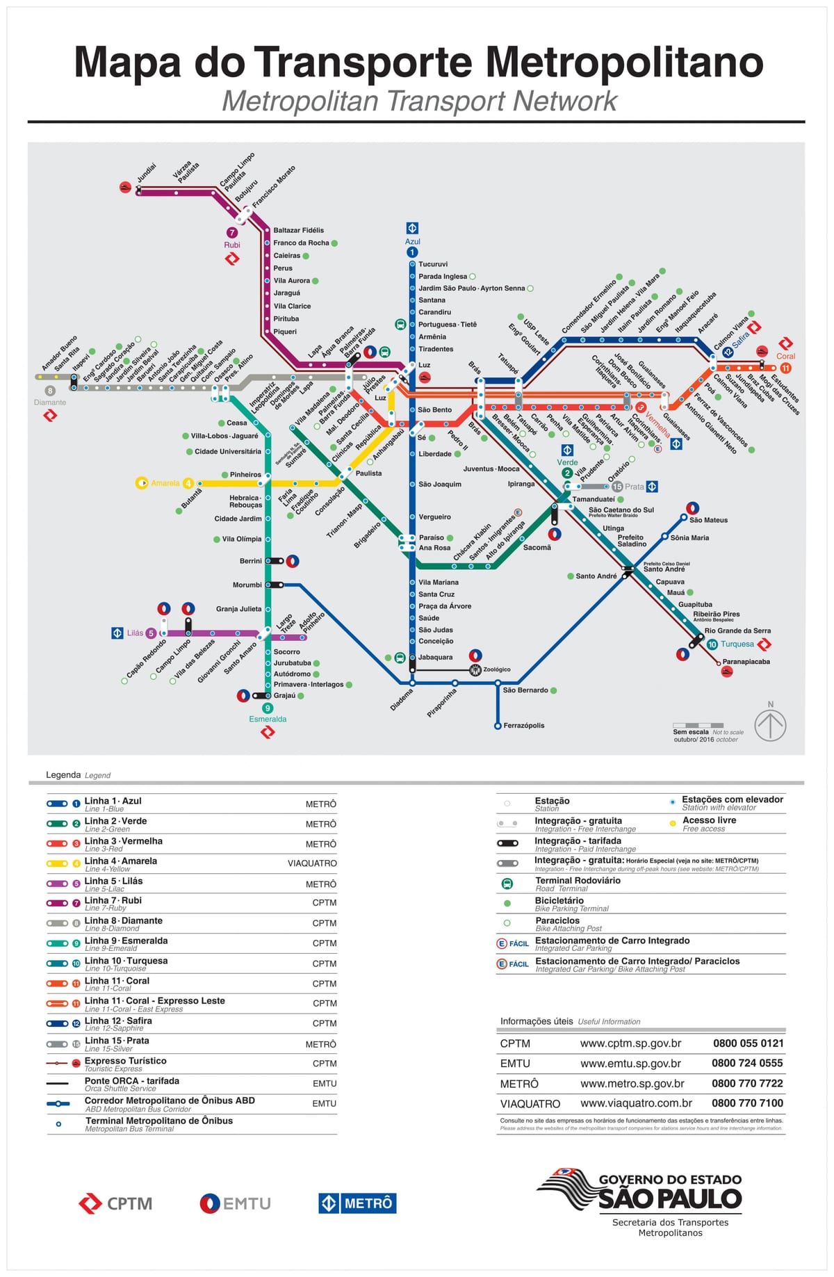Χάρτης των μεταφορών Σάο Πάολο - EMTU/SP - μετρό - CPTM