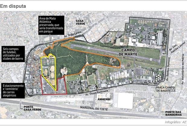 Χάρτης της Σάο Πάολο Campo de Marte αεροδρόμιο