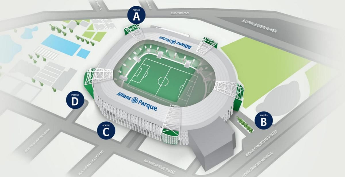 Χάρτης της Allianz Parque