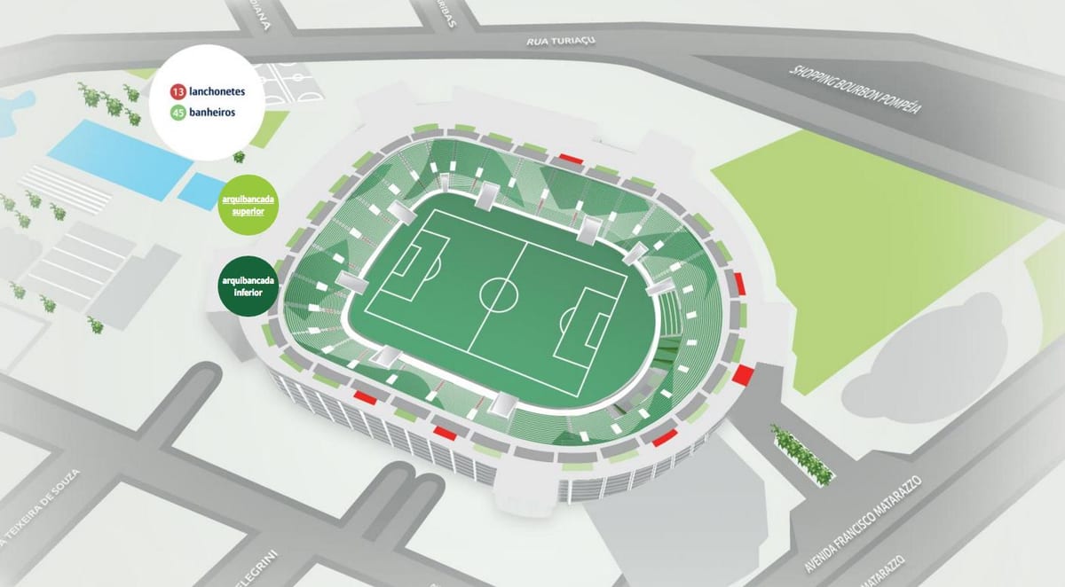 Χάρτης της Allianz Parque - Άνω κερκίδες