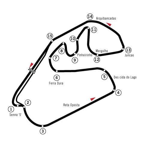 Χάρτης της Autódromo José Carlos Pace