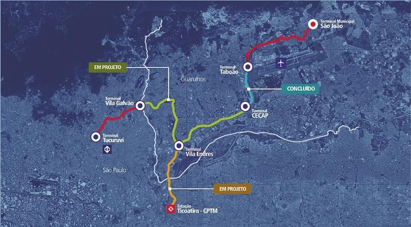 Χάρτης της corredor Metropolitano Guarulhos - Tucuruvi