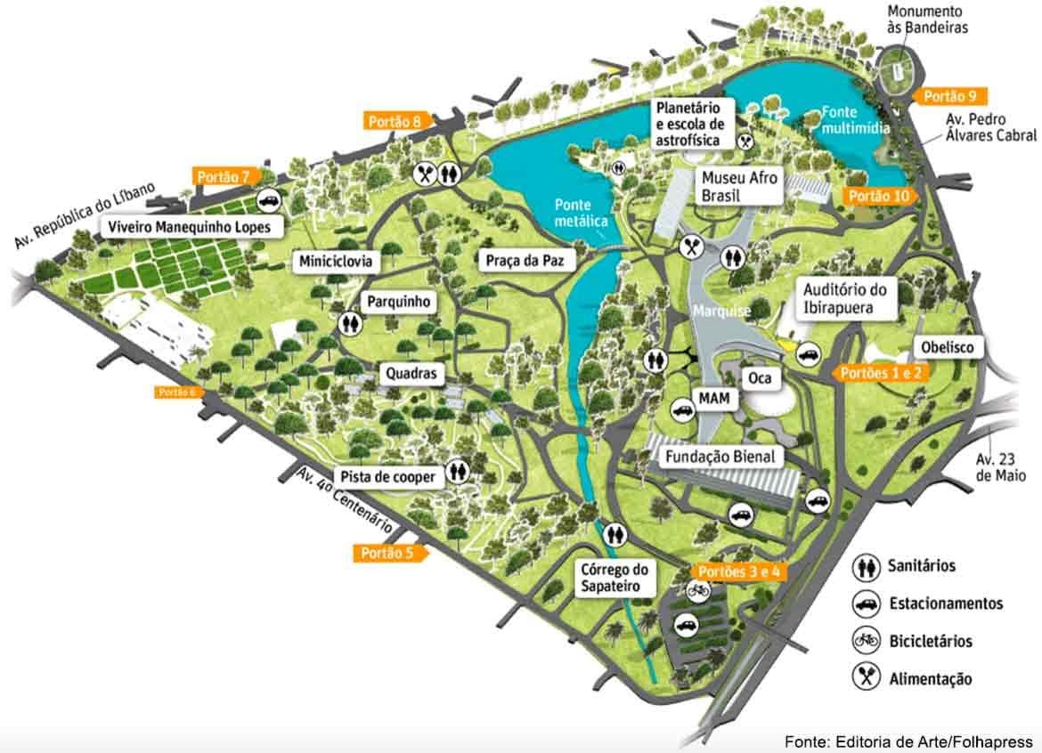 Χάρτης Πάρκο Ibirapuera Σάο Πάολο