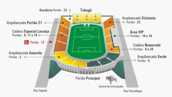 Χάρτης της Pacaembu stadium