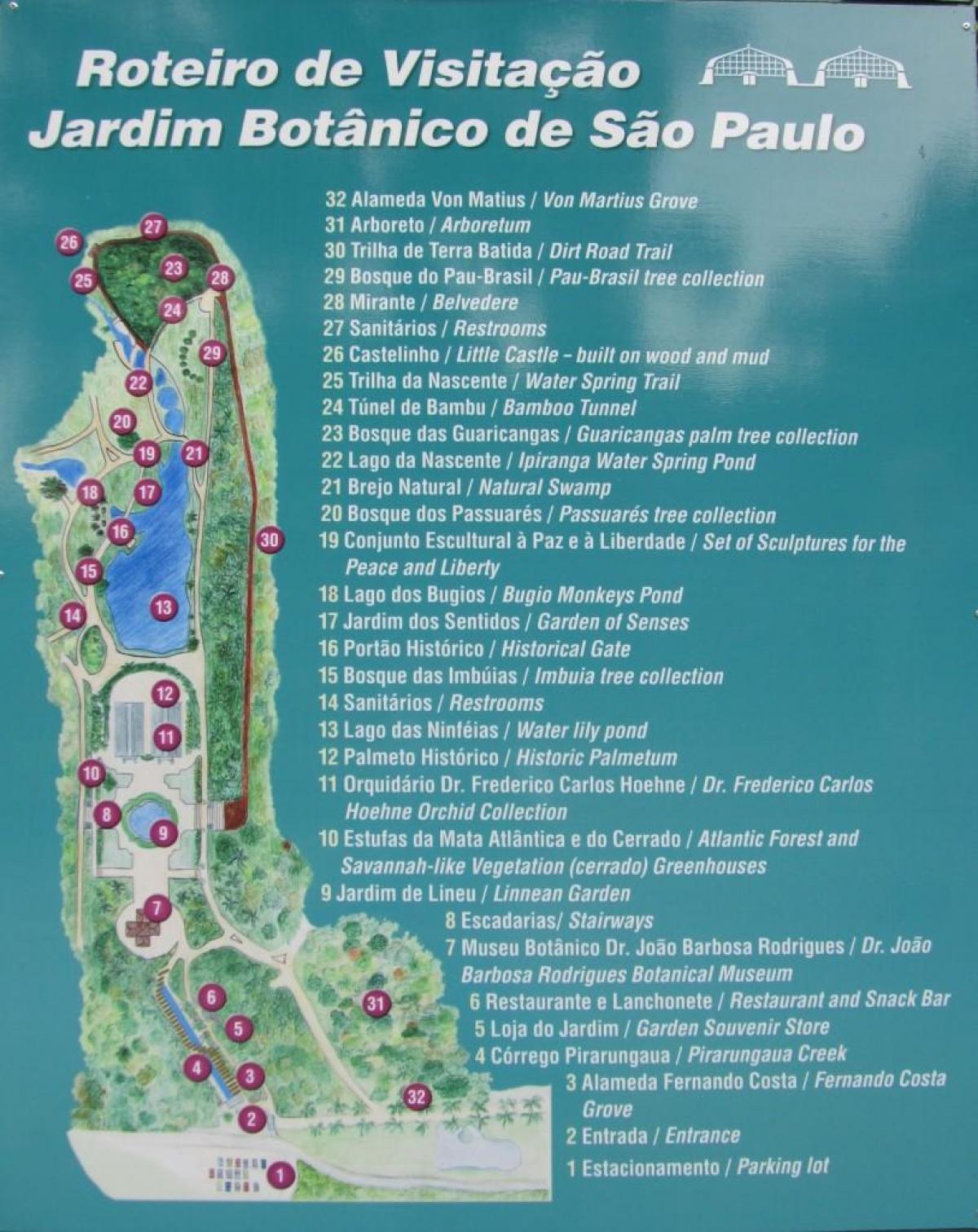 Χάρτης της βοτανικός κήπος του Σάο Πάολο