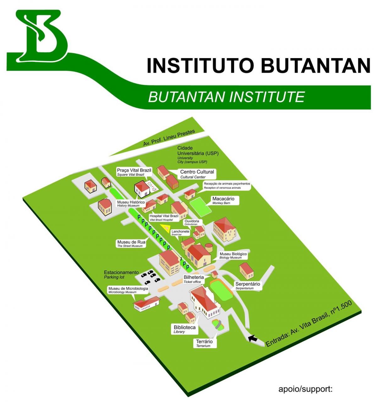 Χάρτης του ινστιτούτου Butantan