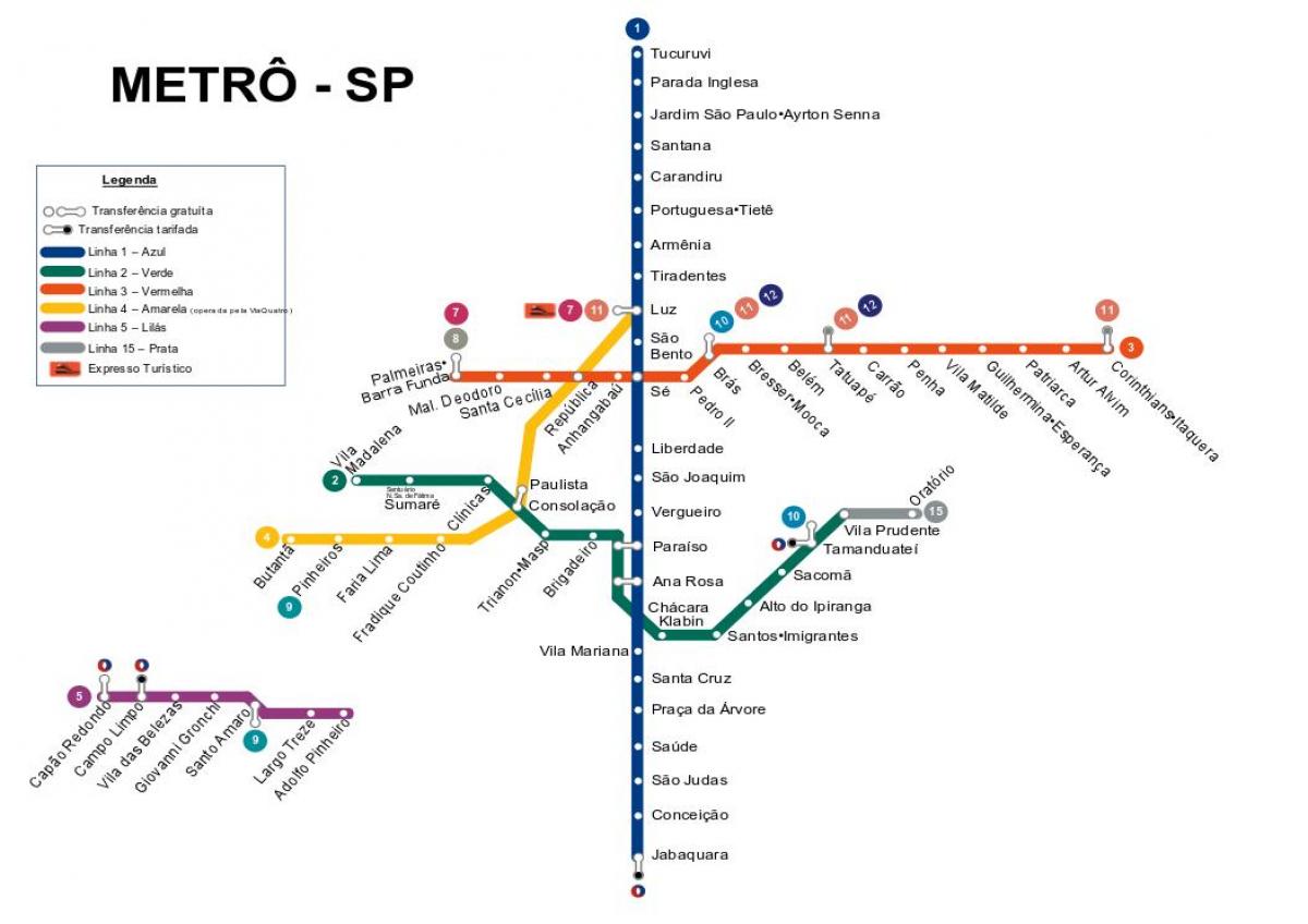 Χάρτης του μετρό του Σάο Πάολο