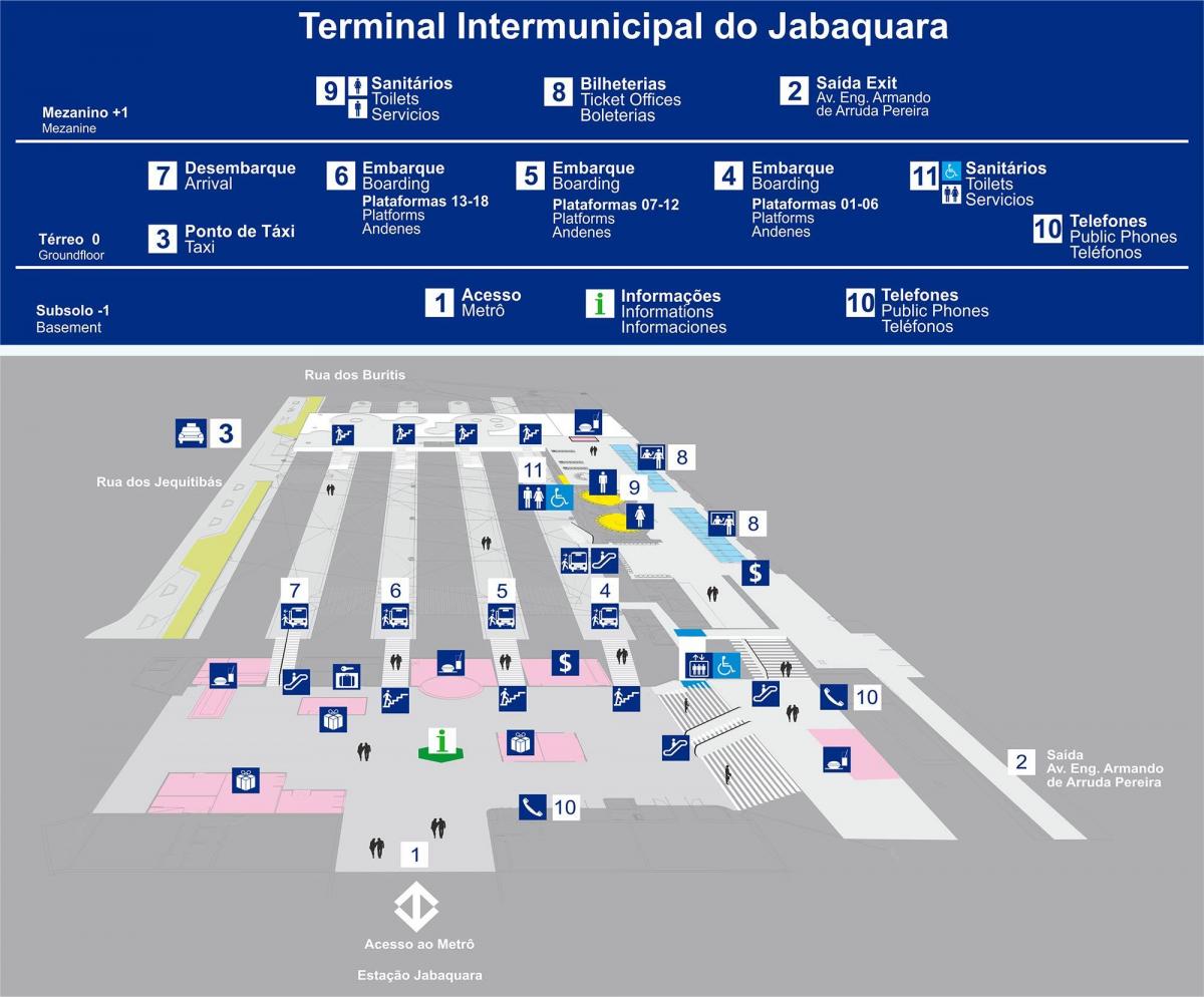 Χάρτης των λεωφορείων Jabaquara - επάνω όροφος