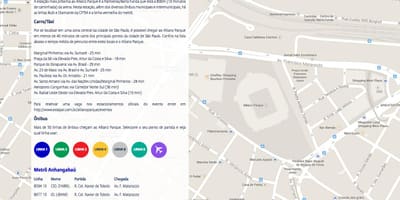 Χάρτης Πρόσβασης Allianz Parque