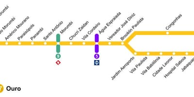 Χάρτης του Σάο Πάολο monorail - Γραμμή 17 - Χρυσό