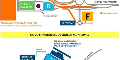 Χάρτης από το διεθνές αεροδρόμιο Viracopos