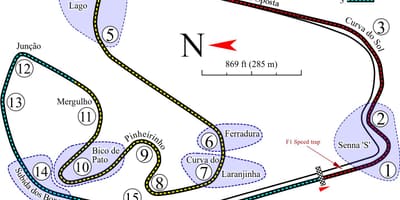 Χάρτης της Autódromo José Carlos Pace Σάο Πάολο