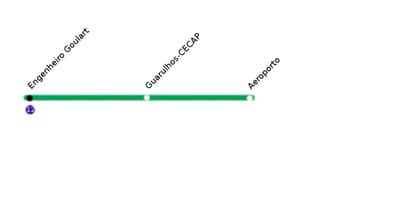 Χάρτης της CPTM Σάο Πάολο - Γραμμή 13 - Jade