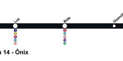 Χάρτης της CPTM Σάο Πάολο - Γραμμή 14 - Onix