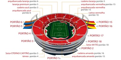 Χάρτης της Morumbi Σάο Πάολο στάδιο