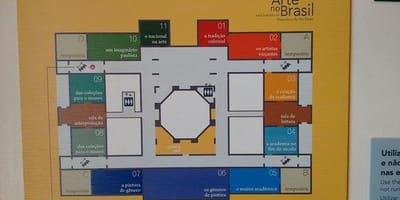 Χάρτης της pinacoteca της Πολιτείας του Σάο Πάολο